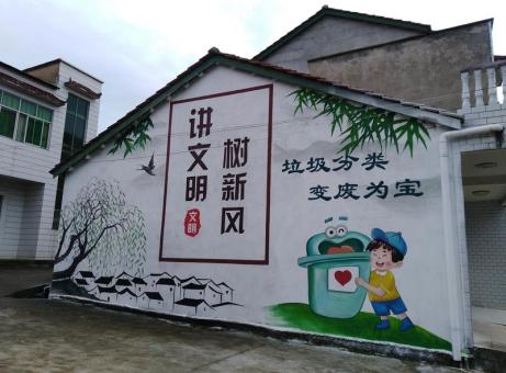 绥阳墙绘是现在流行的墙体广告
