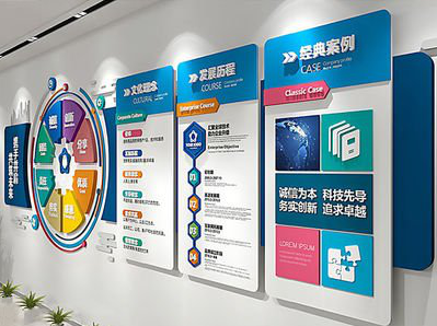 绥阳企业文化墙内容对员工有什么影响？